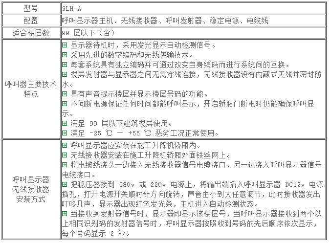 施工升降机防坠器